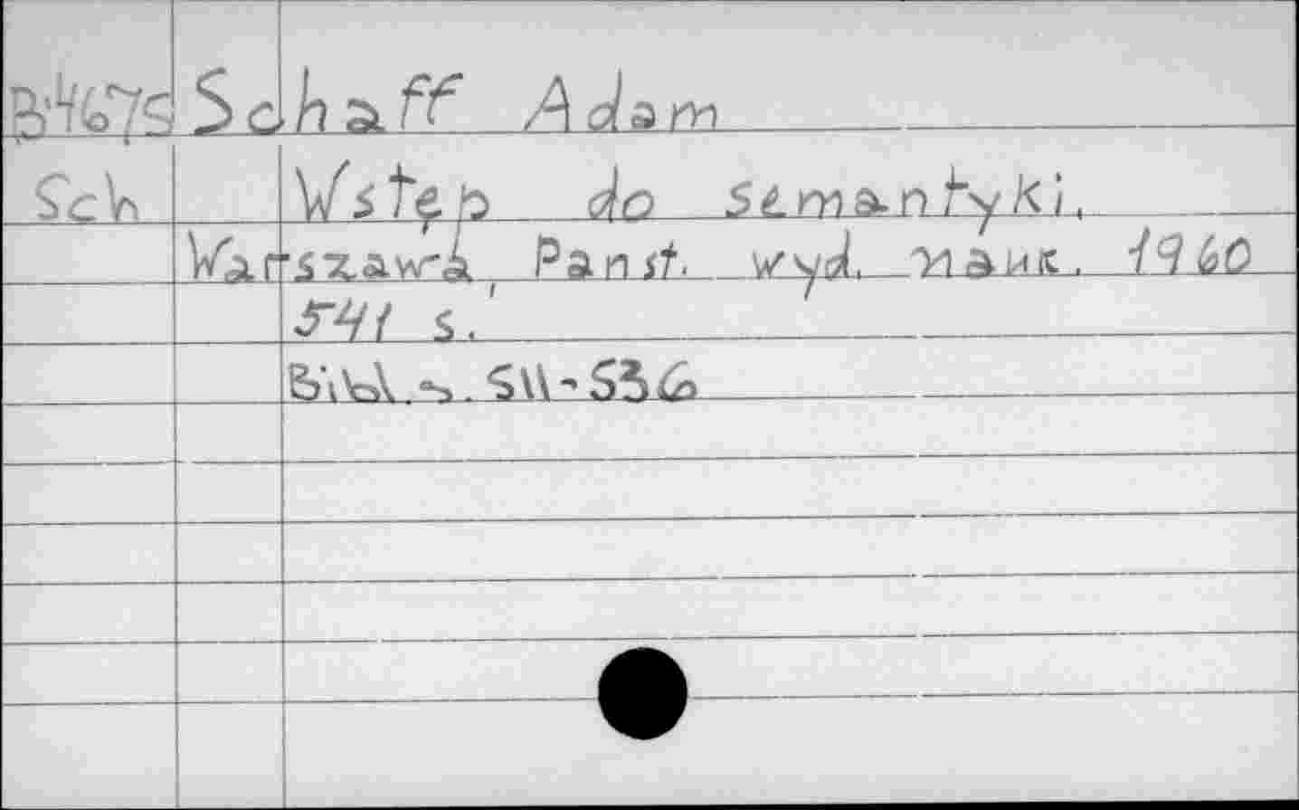 ﻿P>'VC7c	Sc	h Ziff A dam
Sch		wfteb do Stm&.n kyKi. _„
	Wat	T t	1	/ ’jSzav<a Pan it.	>i аих .	7 7 60
		<,.'	'_
		b l\e>\	. *S\\ **
		
		
		
		
		
		